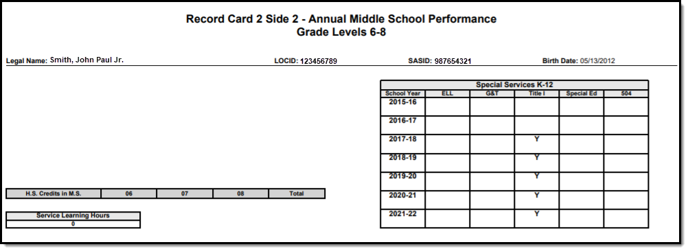 Image of the Student Record Card 2 Side 2.