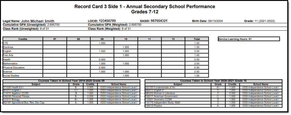 Image of the Student Record Card 3 Side 1.