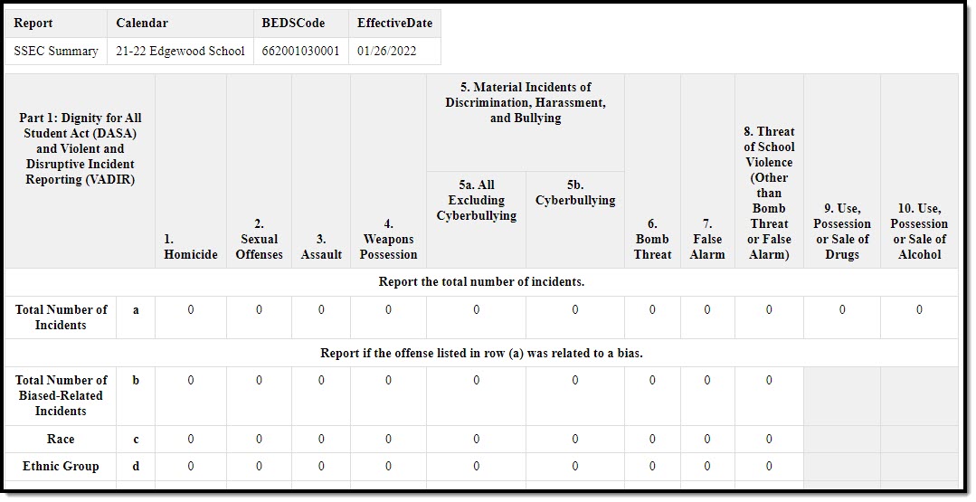 Screenshot of a report example.
