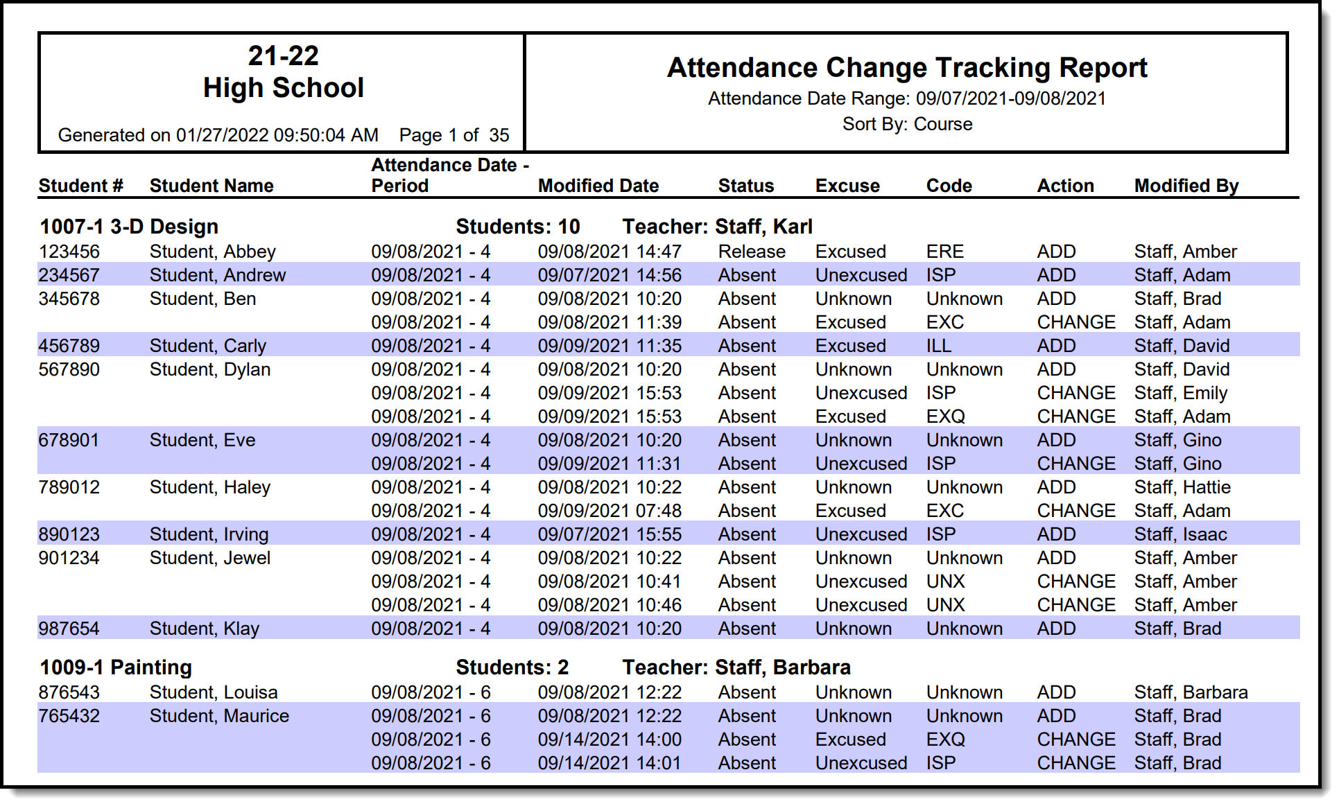 Screenshot of a sample Section Attendance Change Tracking, Course Sort report in pdf format
