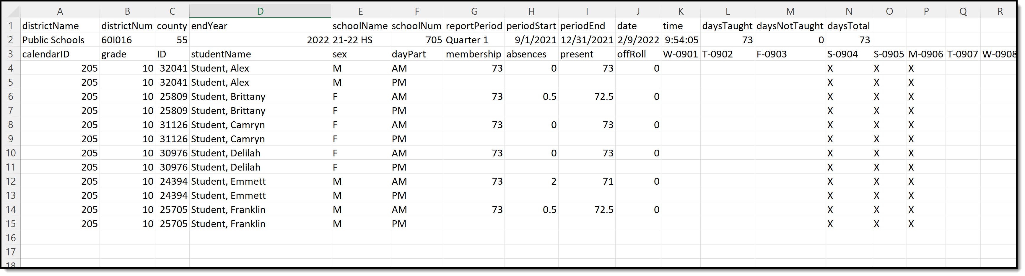 Screenshot of an example of the Attendance Register report in CSV format. 