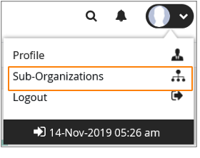 Profile menu with Sub-Organizations highlighted