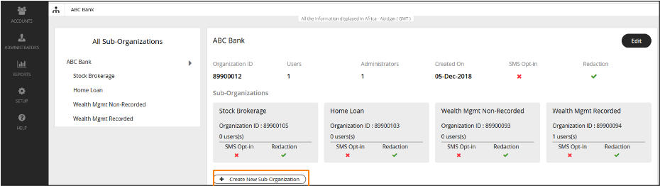 Sub-Organization Screen with "Create New Sub-Organization" button highlighted