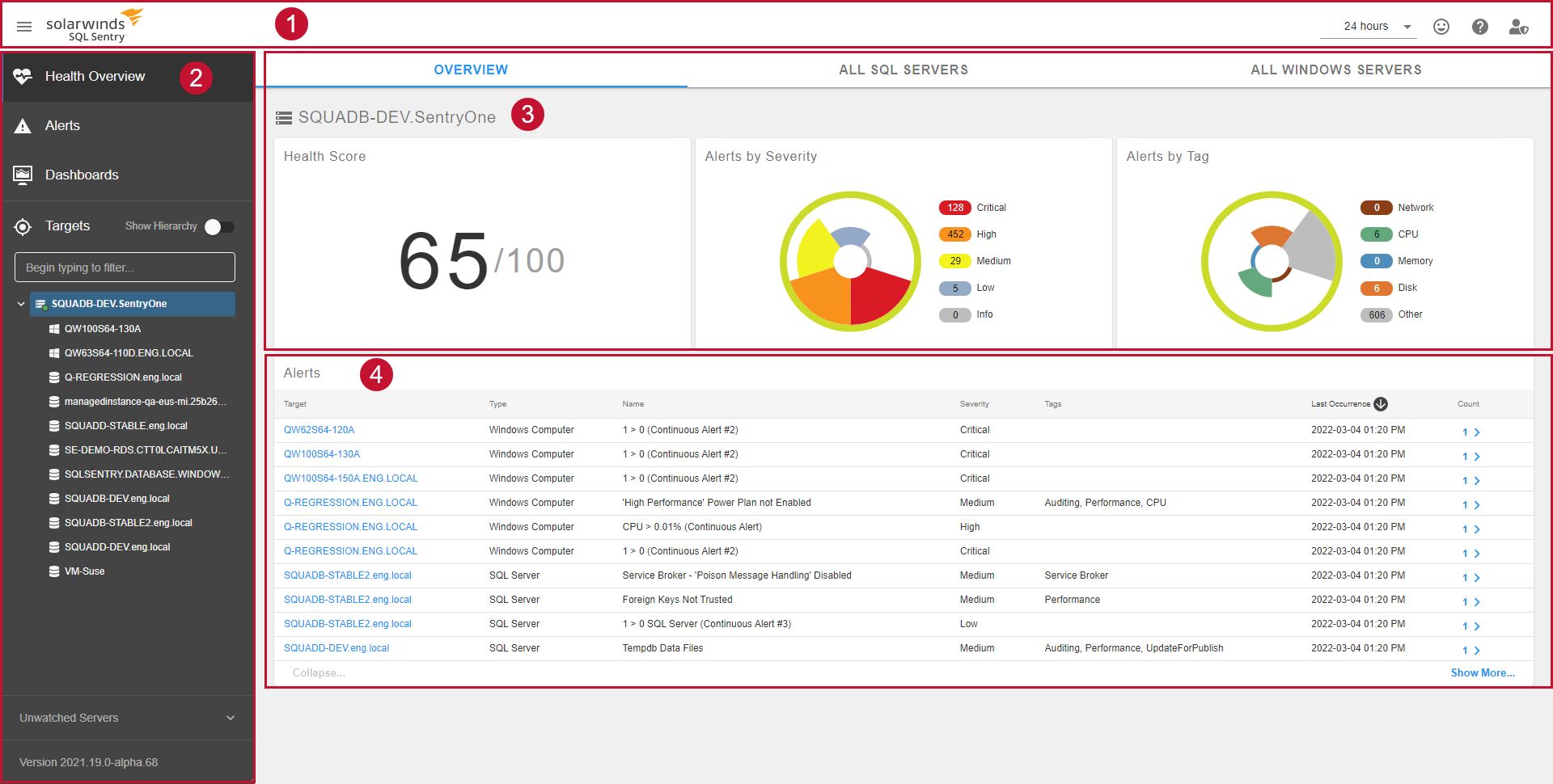 SQL Sentry Portal Home view highlighting: 1. Navigation bar, 2. Sidebar, 3. Health Overview, and Alerts.