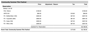 Invoice Details Table example