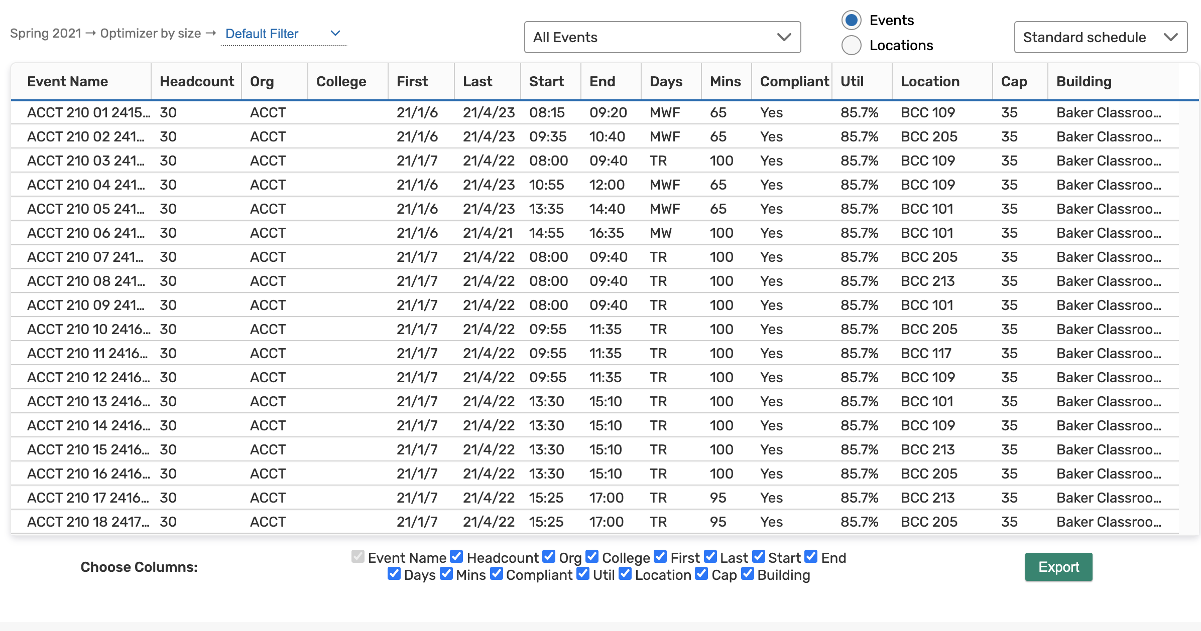 A table of data showing all events in a snapshot. There are drop-down menus with filtering and grouping options.