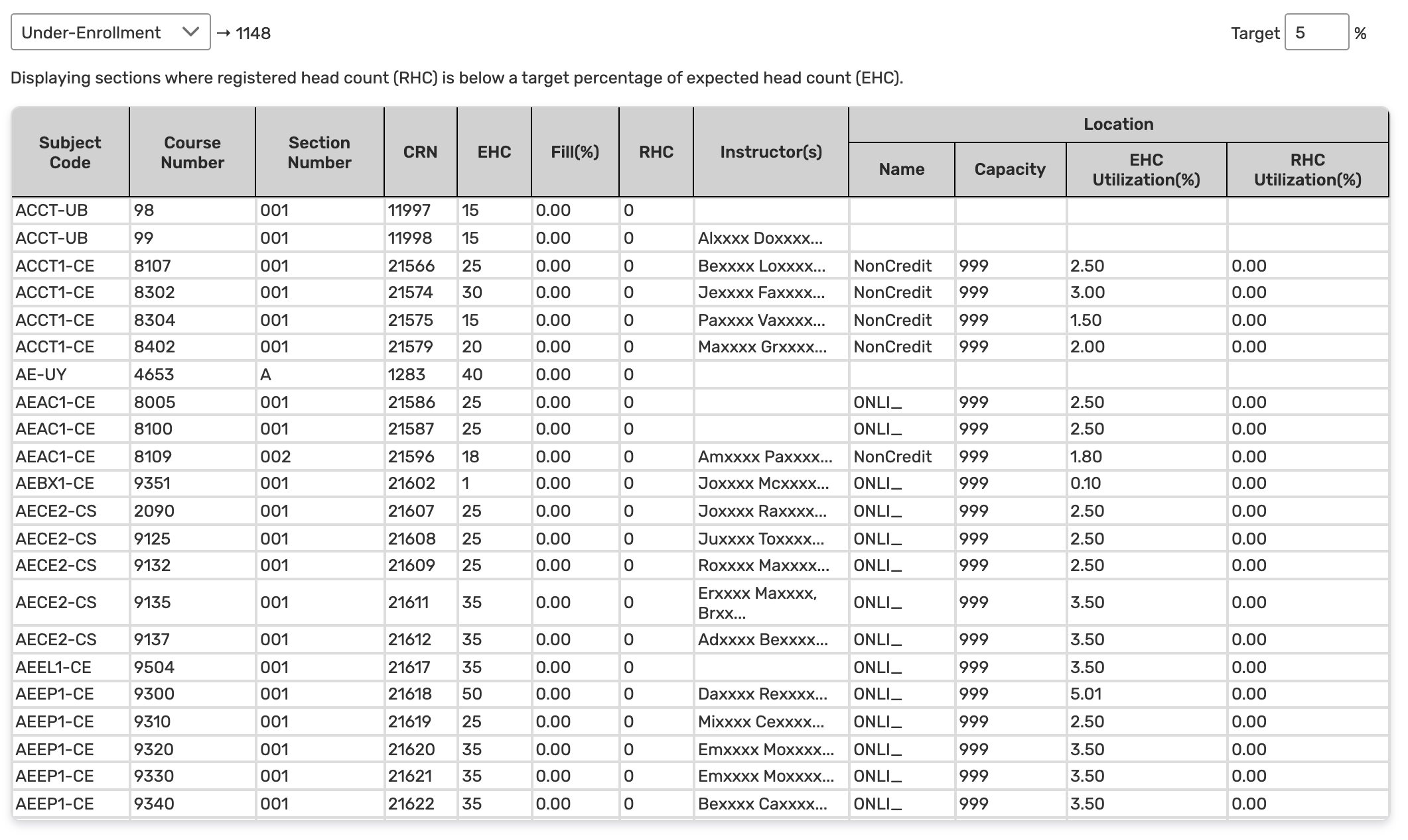 Screenshot of a table of section data, with miscellaneous details on each row