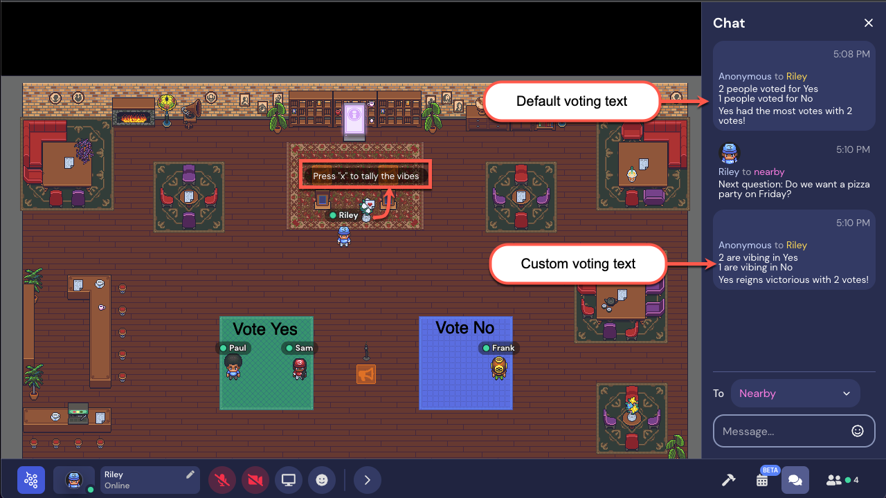 Frank and Sam are standing on the blue rug labeled Vote Yes. Riley is standing next to the voting object, and the object is outlined in red with the prompt text outlined in red, as well. The prompt reads Press x to tally votes. The Chat panel shows two sets of votes, the first with custom text and the second with default text.