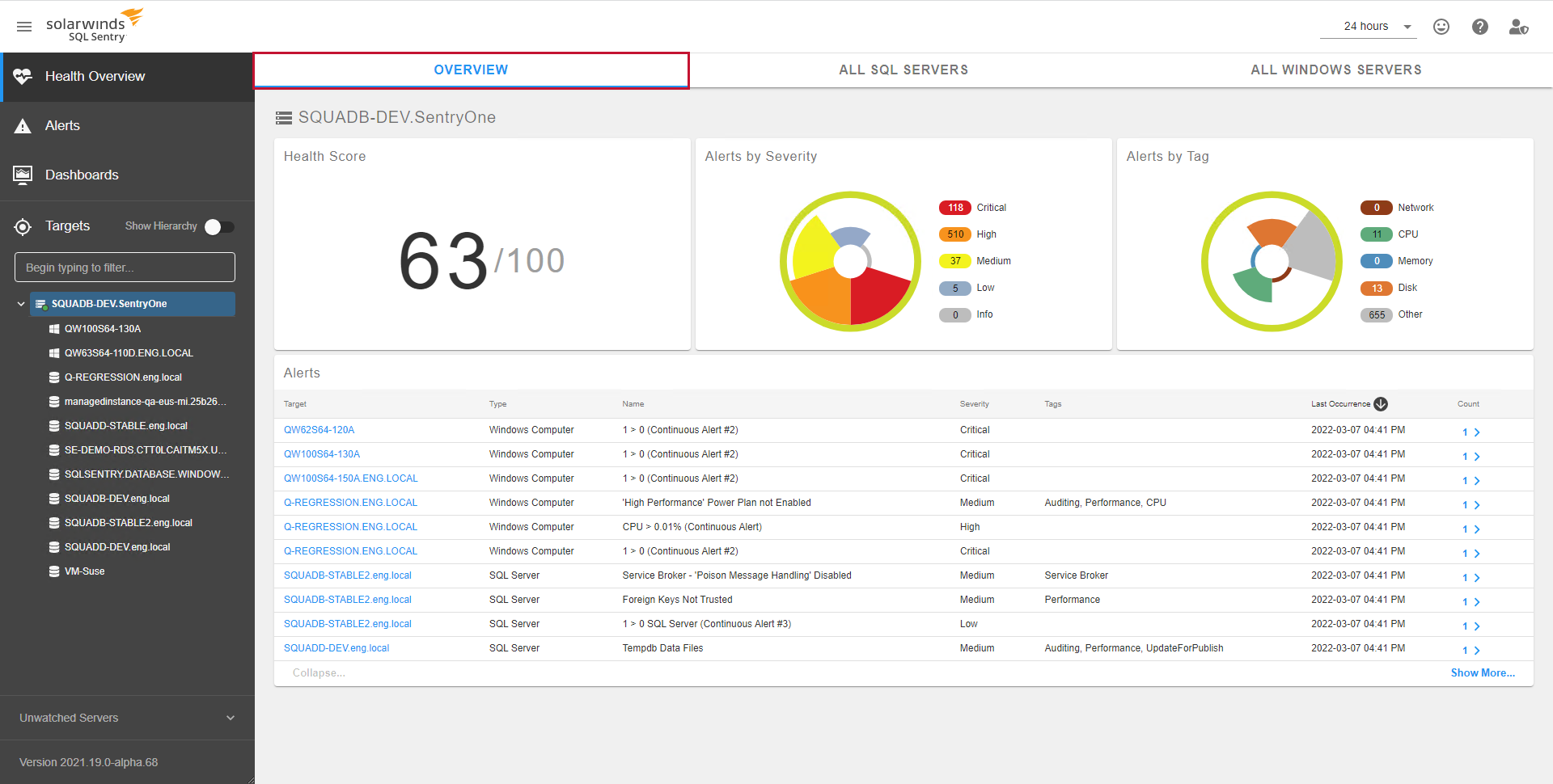 SQL Sentry Portal Overview displaying a 72/100 Health Score, Alerts by Severity and Tag, and a list of selectable Alerts.