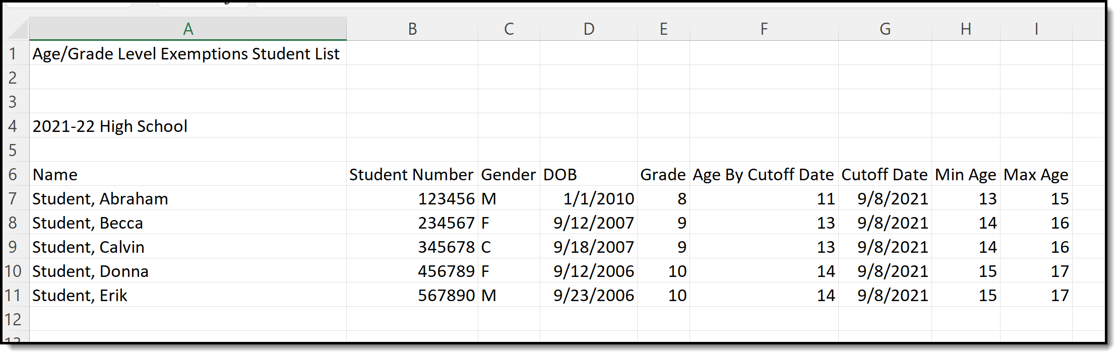 Screenshot of the CSV output of the Age/Grade Level Exceptions Report. 