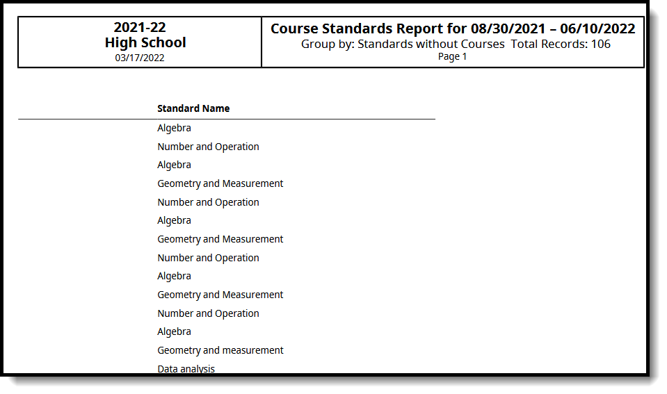 Screenshot of an example of the Course Standards report just listing standards.