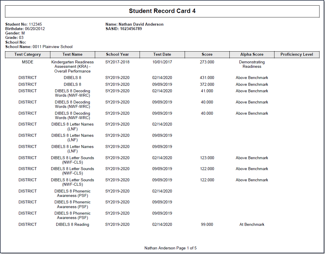 Image of the Student Record Card 4.