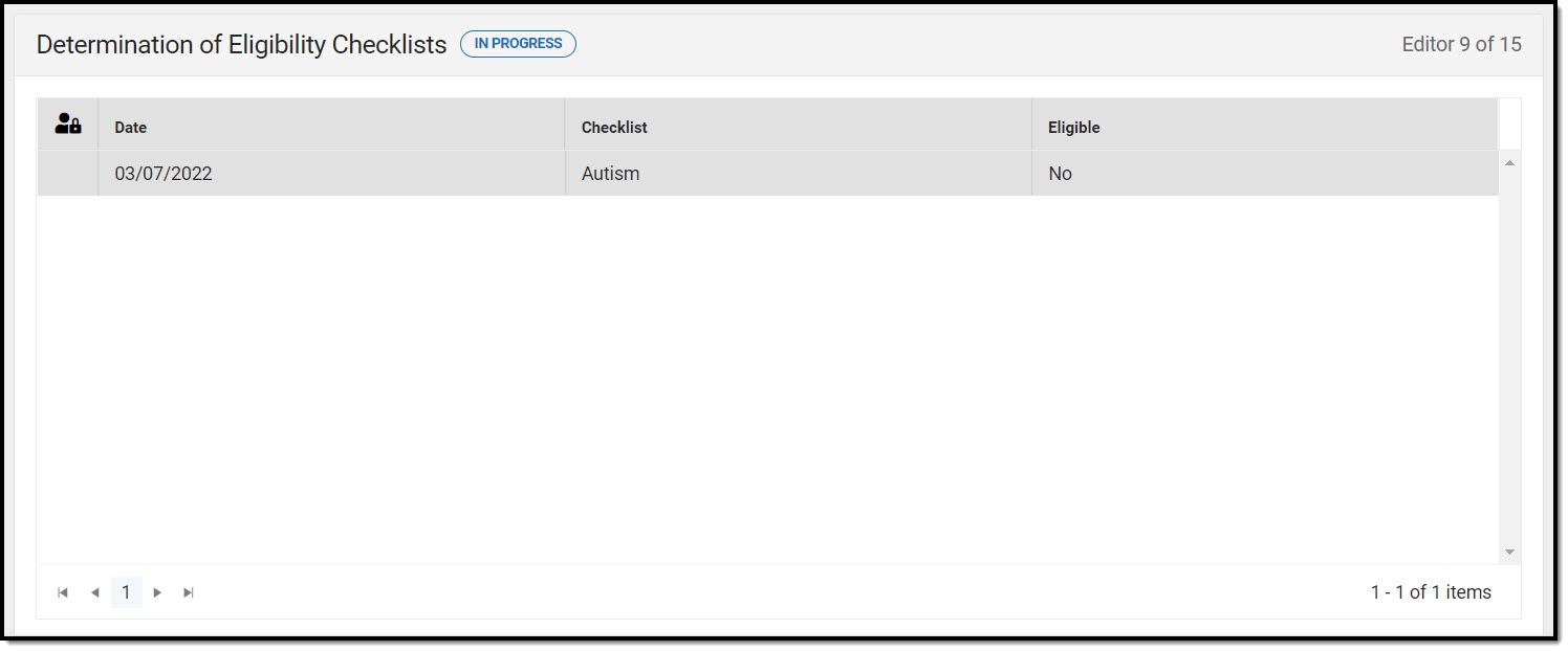 Screenshot of the determination of eligibility checklist list screen.
