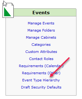 Event type hierarchy in the events group