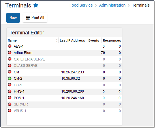 Screenshot of Terminal Editor.