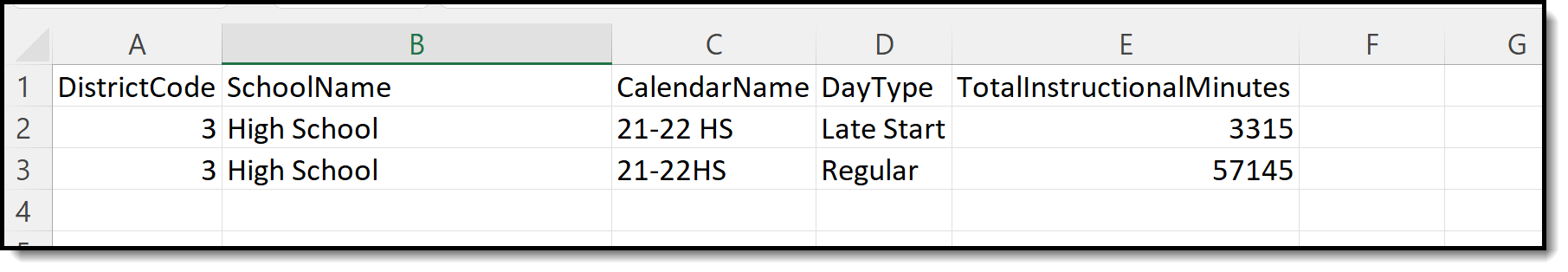 Image of the Calendar Minutes Report in CSV Format