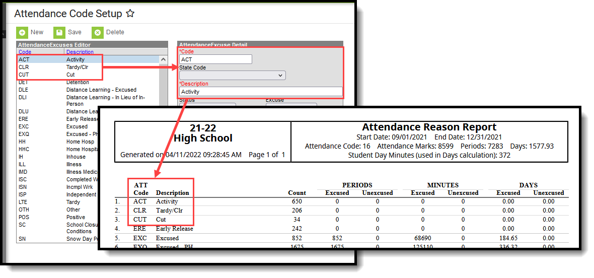 Screenshot of Attendance code setup in relation to attendance reason report. 