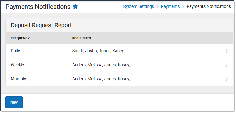 Screenshot of the Payments Notifications Tool
