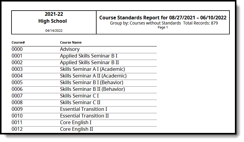 Screenshot of an example of the Course Standards report just listing courses.