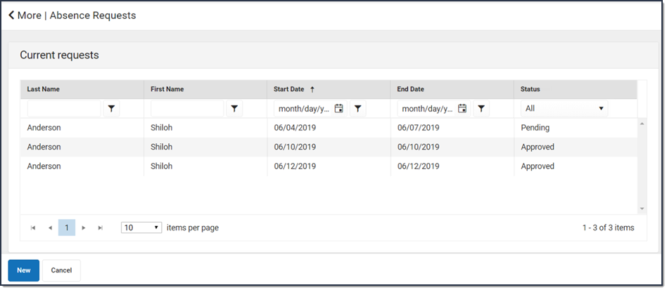 Screenshot of Current requests.  Requests list in a table by student name, start date, end date, and status of the request.
