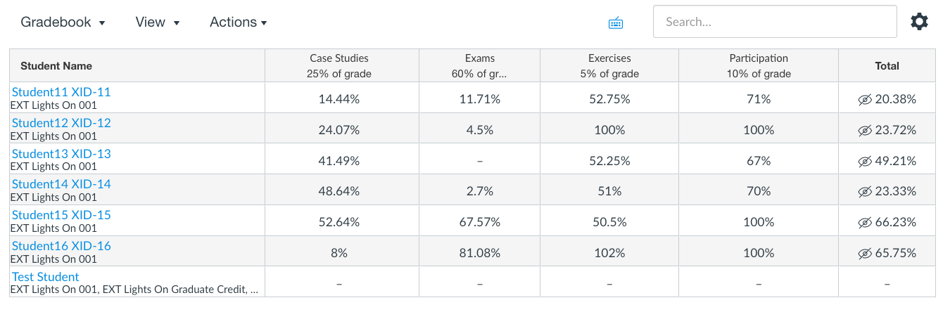 Percentages in header of gradebook spreadsheet