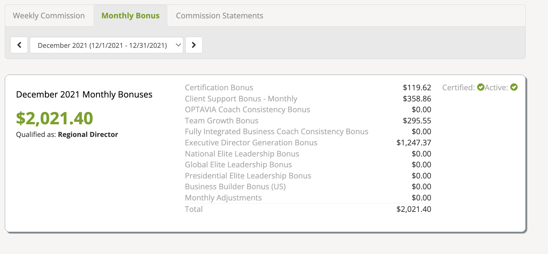 Monthly Bonus - lists all the bonuses the Coach qualifies for and what the earned on each one for that month.