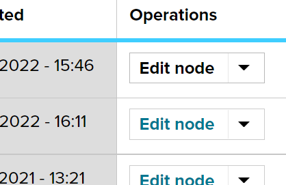 edit node operation button in the group node view