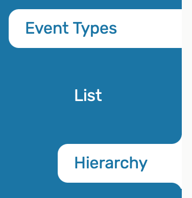 Event Type Hierarchy View