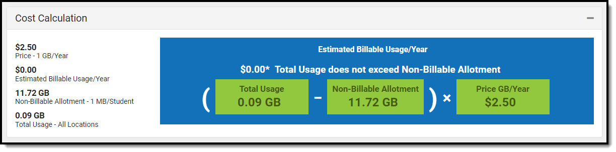 Screenshot of the Cost Calculation section displaying an estimated billable usage per year.