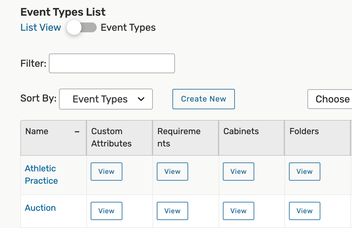 Event Types List