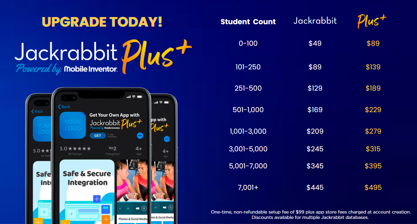 Jackrabbit Plus A Mobile App for Your Business Jackrabbit Help Center