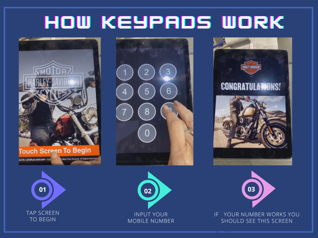 how-do-the-keypad-works-what-do-the-texts-mean-customer-training