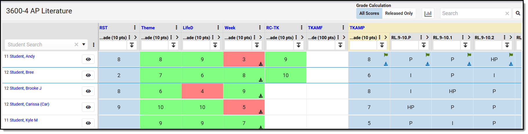 Screenshot of the multi-score editor accessed via the Score button to score any assignment in the term.  
