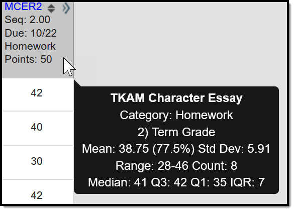 Screenshot of the calculation summary tool tip that displays when hovering over an assignment.