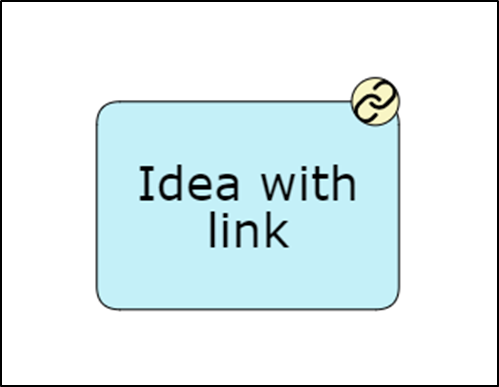 hyperlink node example