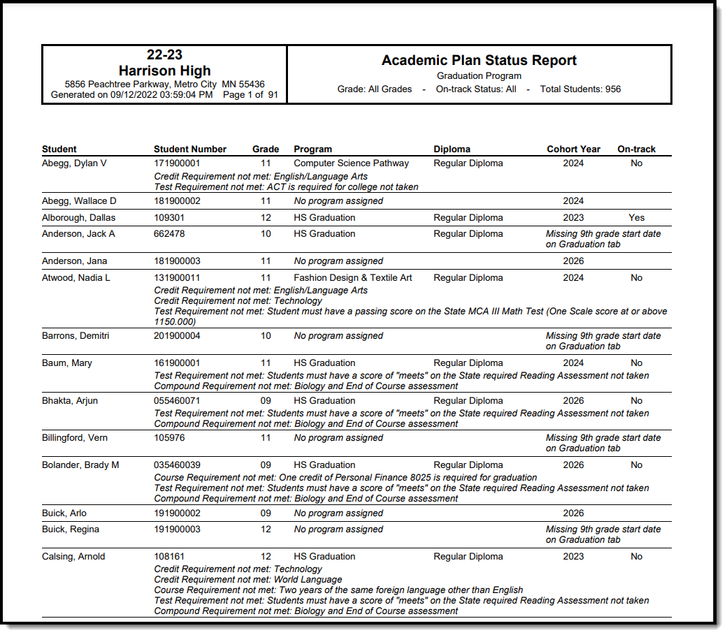 Screenshot of Academic Plan StatusReport printout showing all students and progress towards assigned Graduation Program.