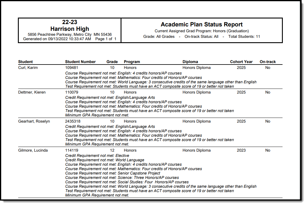 Screenshot of Academic Plan Status Report showing students assigned to and progress towards a specific Graduation or Academic Program.