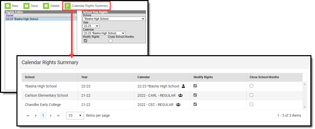 Screenshot showing Calendar Rights summary for a calendar group.