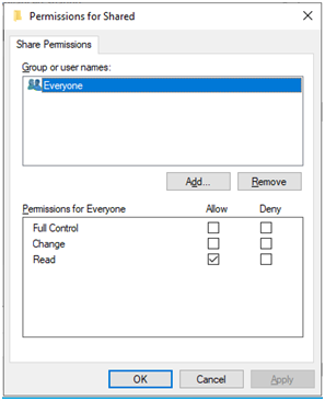 Permissions for shared window with Everyone selected