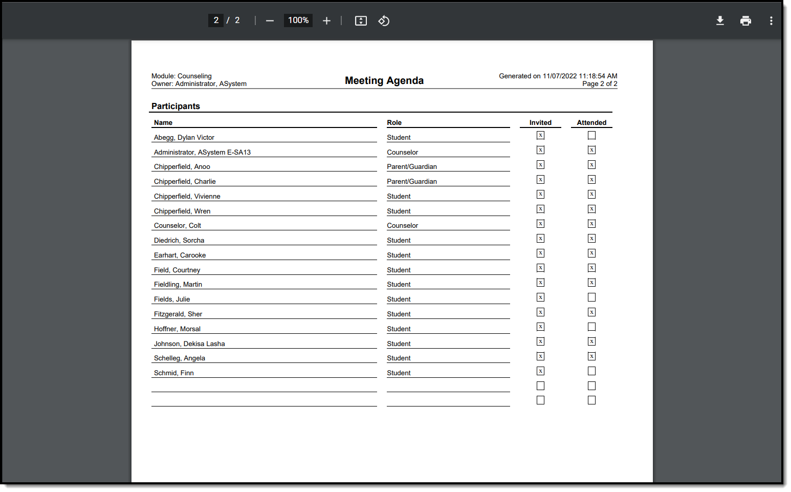 Screenshot of Meeting Agenda participants list. 