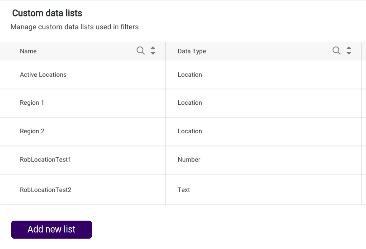 The Custom Data Lists page with a table of custom lists