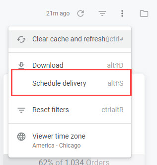 The options menu of a dashboard with a callout for Schedule Delivery
