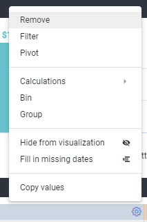 The Edit menu of the Data section