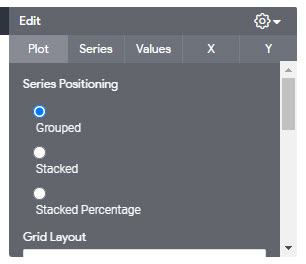 The Edit menu of the Visualization section
