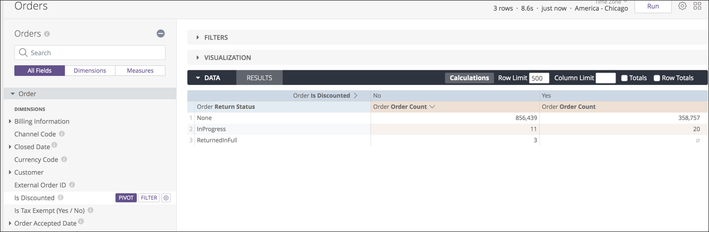 Example of data options selected for a custom report, also showing the Pivot and Filter buttons