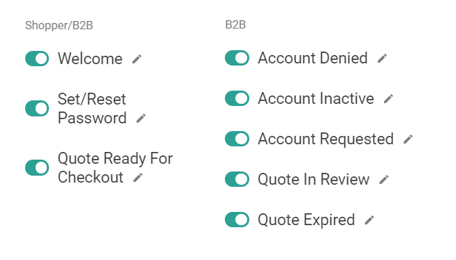 The B2B email toggles in the site settings