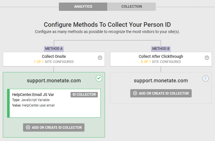 COLLECTION view of the active Person ID