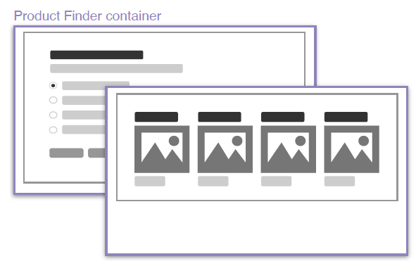 Illustration of a recommendations results container that appears after the customer has completed the questionnaire