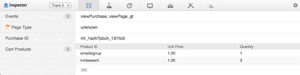 The Components tab of Monetate Inspector showing unit price, product ID, and quantity for multiple products in the 'Cart Products' rows