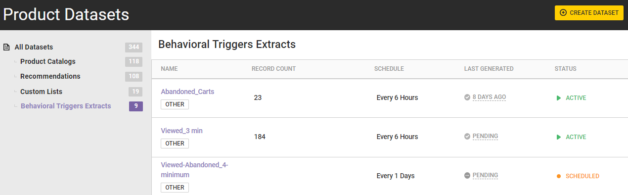 The Behavioral Triggers Extracts datasets list page